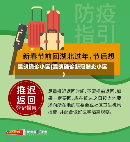 昆明确诊小区(昆明确诊新冠肺炎小区)