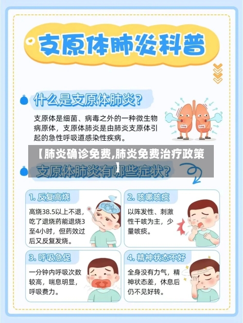 【肺炎确诊免费,肺炎免费治疗政策】-第2张图片