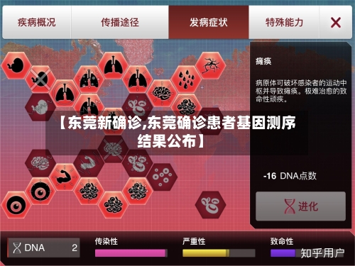 【东莞新确诊,东莞确诊患者基因测序结果公布】
