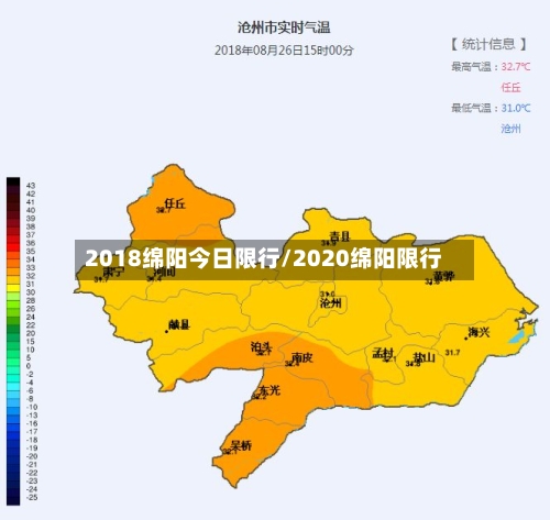 2018绵阳今日限行/2020绵阳限行