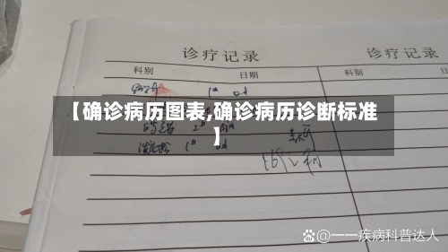 【确诊病历图表,确诊病历诊断标准】-第2张图片