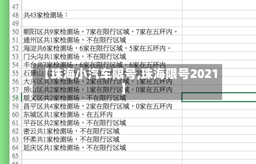 【珠海小汽车限号,珠海限号2021】