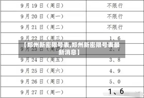 【郑州新密限号表,郑州新密限号表最新消息】