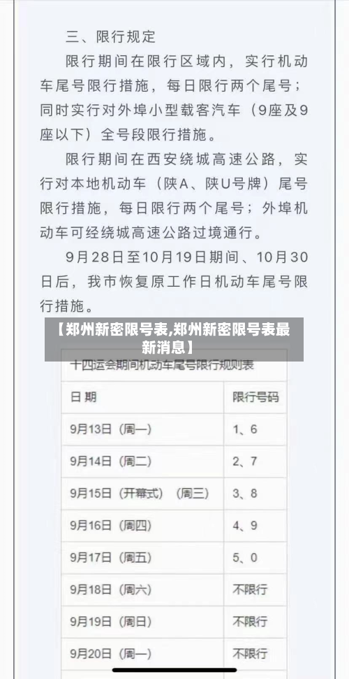 【郑州新密限号表,郑州新密限号表最新消息】-第2张图片