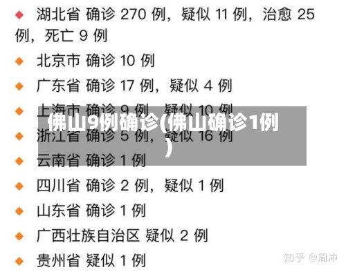 佛山9例确诊(佛山确诊1例)-第2张图片