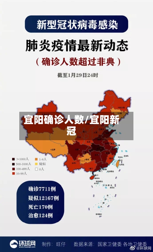 宜阳确诊人数/宜阳新冠