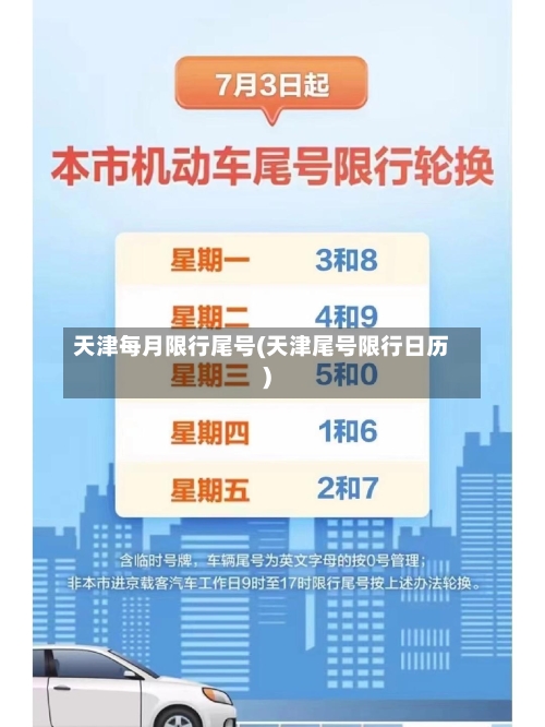 天津每月限行尾号(天津尾号限行日历)