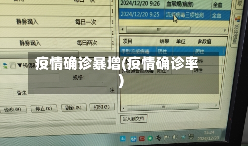 疫情确诊暴增(疫情确诊率)-第2张图片
