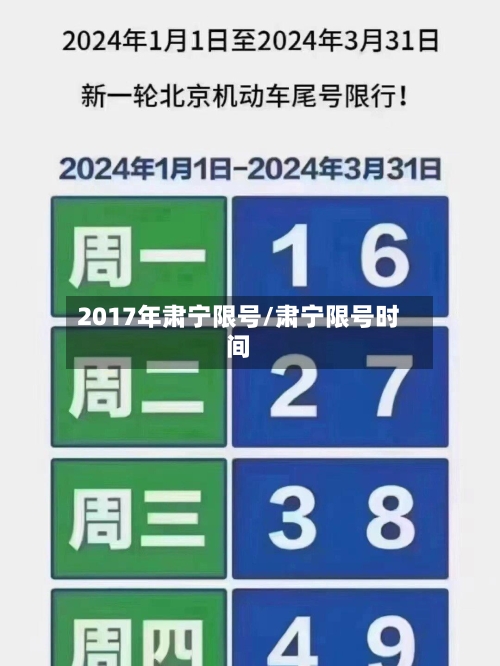2017年肃宁限号/肃宁限号时间-第2张图片