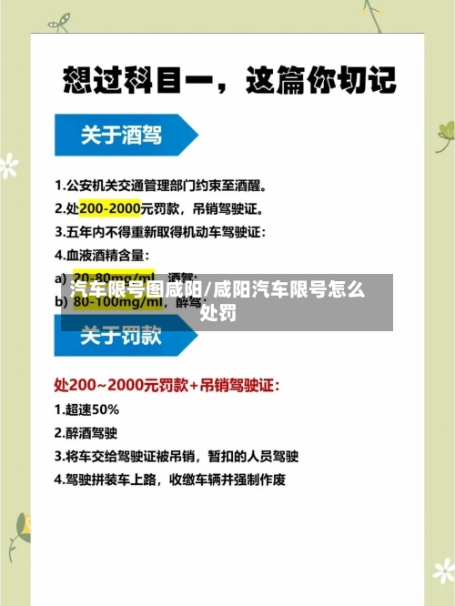 汽车限号图咸阳/咸阳汽车限号怎么处罚-第2张图片