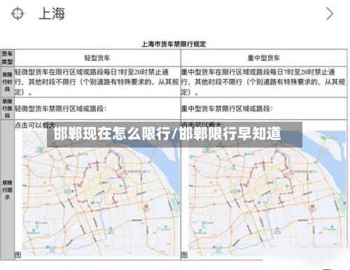 邯郸现在怎么限行/邯郸限行早知道