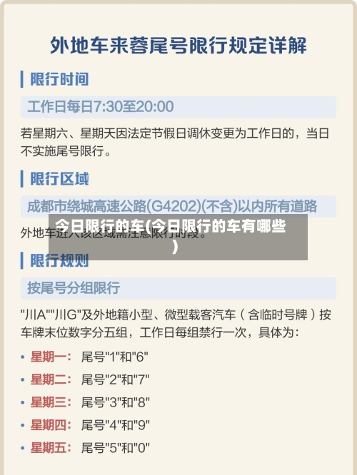 今日限行的车(今日限行的车有哪些)