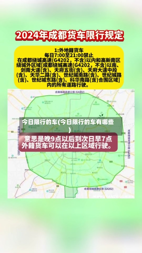今日限行的车(今日限行的车有哪些)-第2张图片