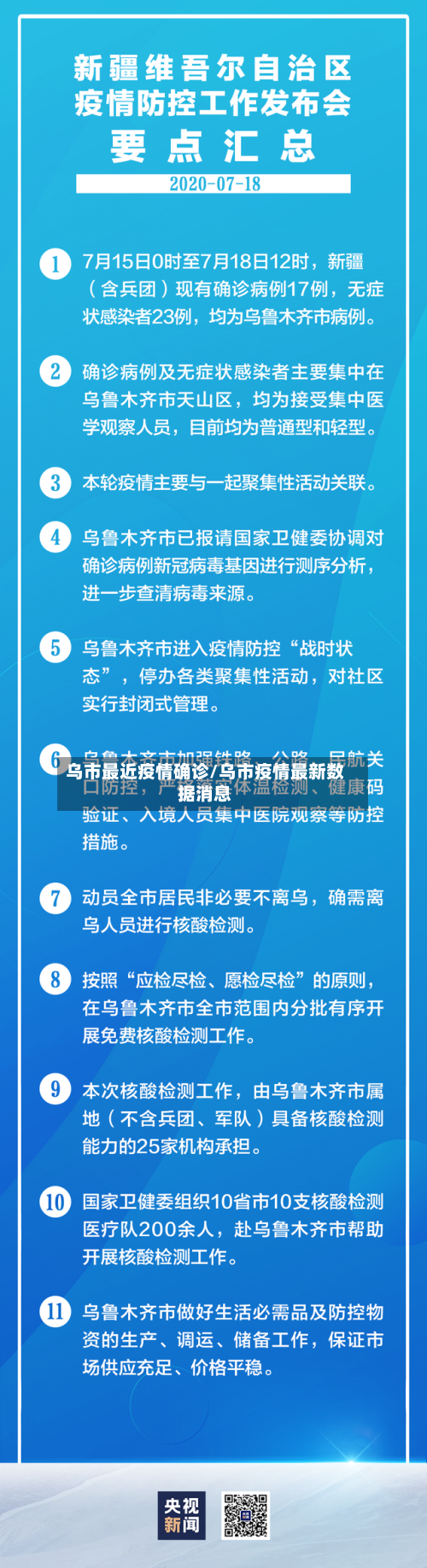 乌市最近疫情确诊/乌市疫情最新数据消息-第2张图片