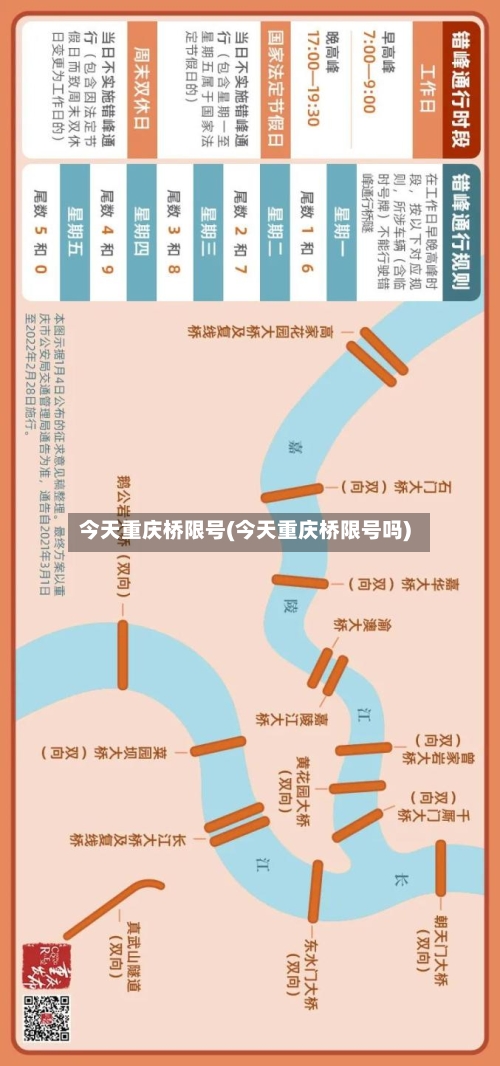 今天重庆桥限号(今天重庆桥限号吗)-第3张图片
