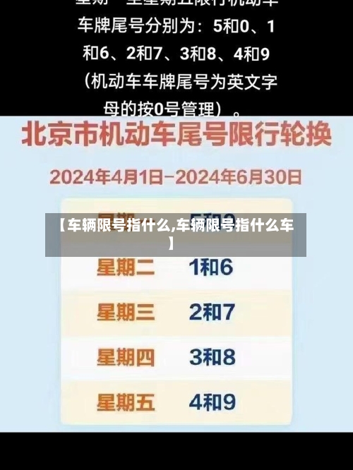 【车辆限号指什么,车辆限号指什么车】