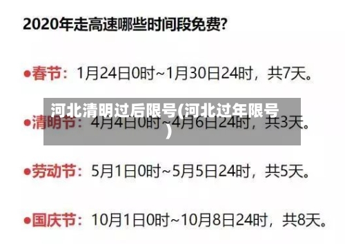 河北清明过后限号(河北过年限号)