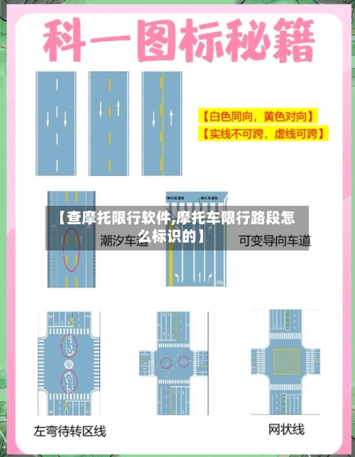 【查摩托限行软件,摩托车限行路段怎么标识的】-第3张图片