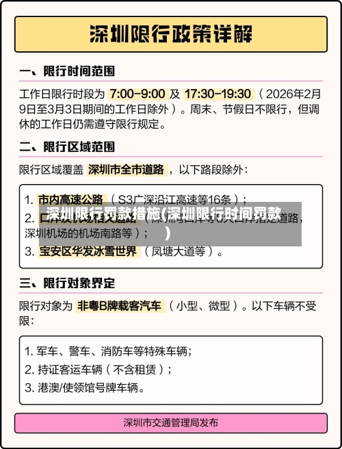 深圳限行罚款措施(深圳限行时间罚款)-第2张图片