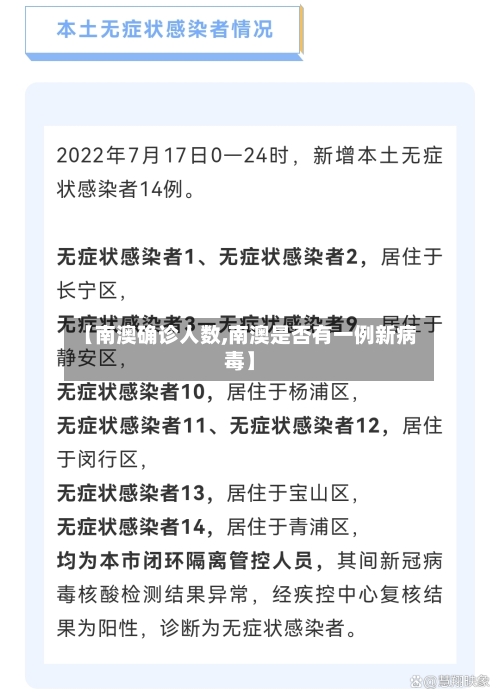 【南澳确诊人数,南澳是否有一例新病毒】-第2张图片
