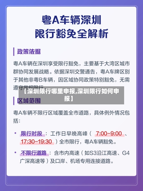 【深圳限行哪里申报,深圳限行如何申报】-第2张图片