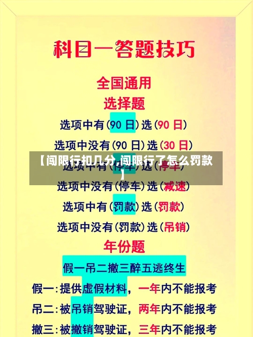【闯限行扣几分,闯限行了怎么罚款】