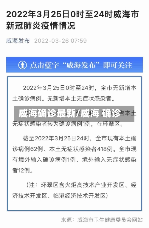 威海确诊最新/威海 确诊