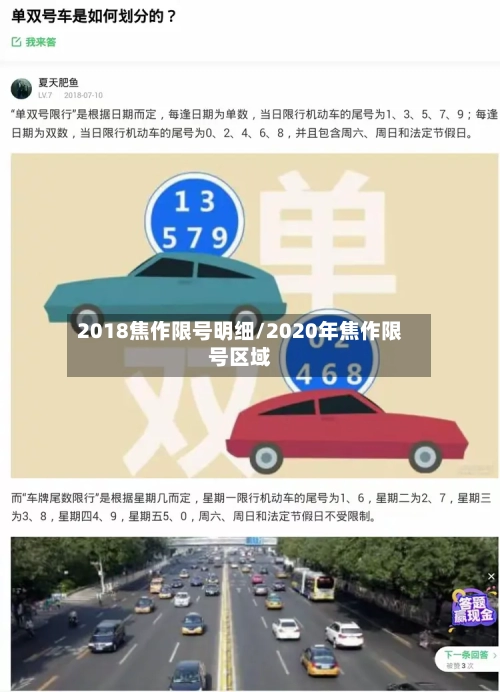 2018焦作限号明细/2020年焦作限号区域