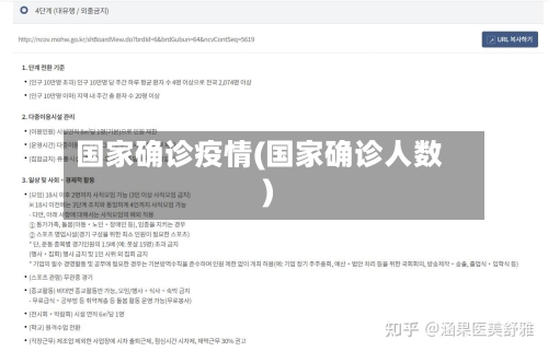国家确诊疫情(国家确诊人数)-第3张图片