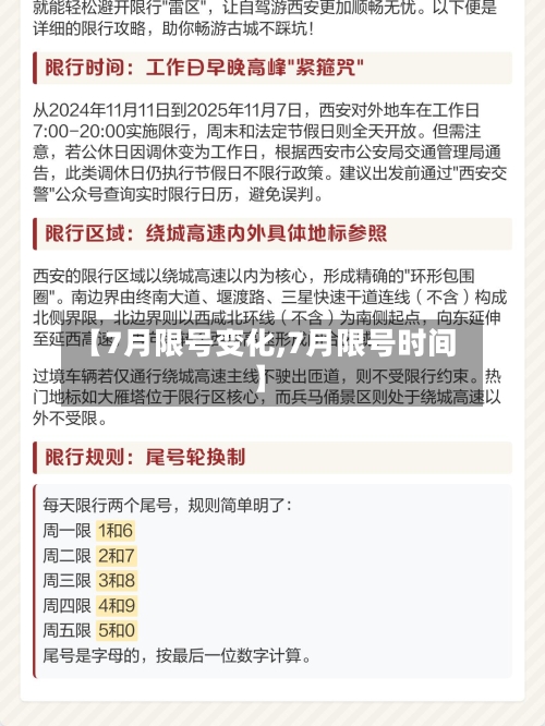 【7月限号变化,7月限号时间】-第3张图片