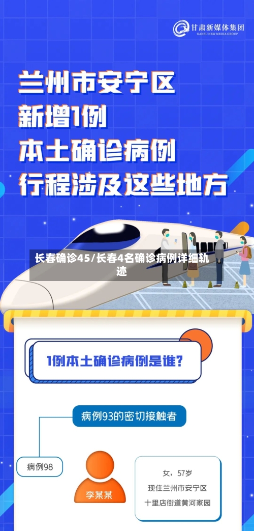 长春确诊45/长春4名确诊病例详细轨迹-第2张图片