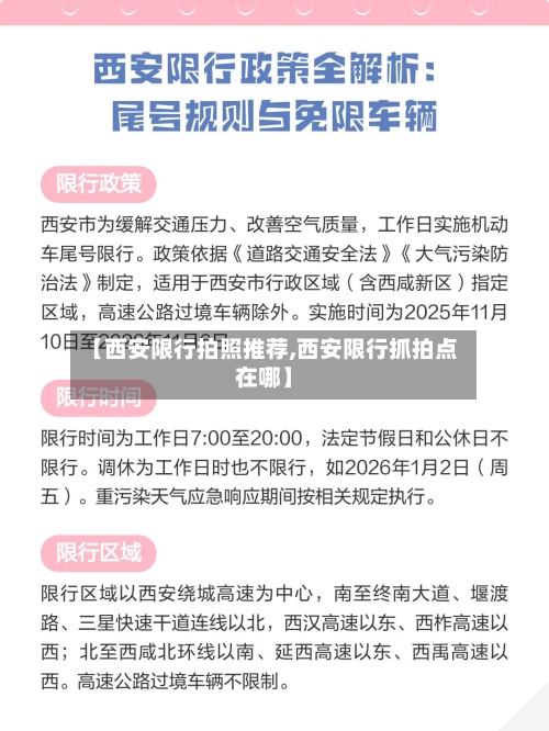 【西安限行拍照推荐,西安限行抓拍点在哪】