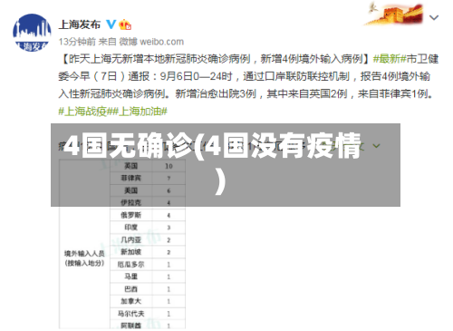 4国无确诊(4国没有疫情)-第2张图片