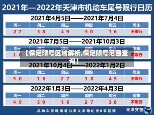 【保定限号区域解析,保定限号范围查询】-第2张图片