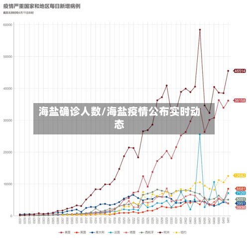海盐确诊人数/海盐疫情公布实时动态-第2张图片