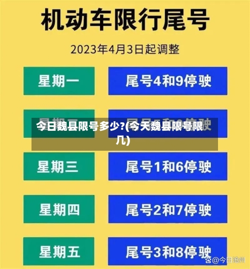 今日魏县限号多少?(今天魏县限号限几)-第3张图片