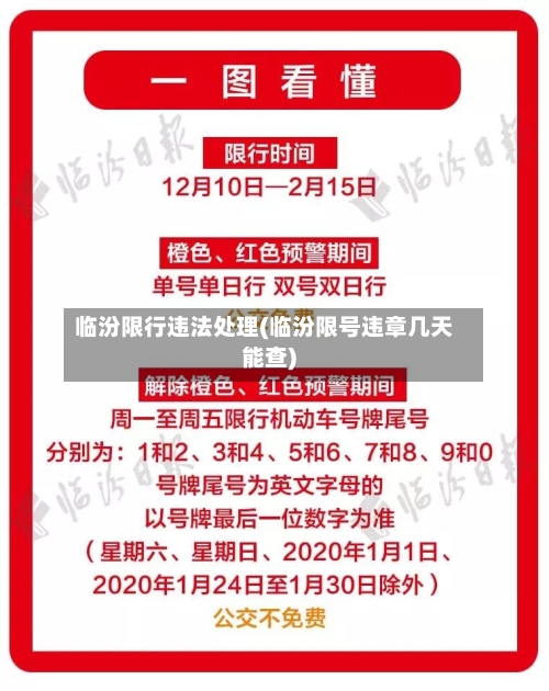 临汾限行违法处理(临汾限号违章几天能查)