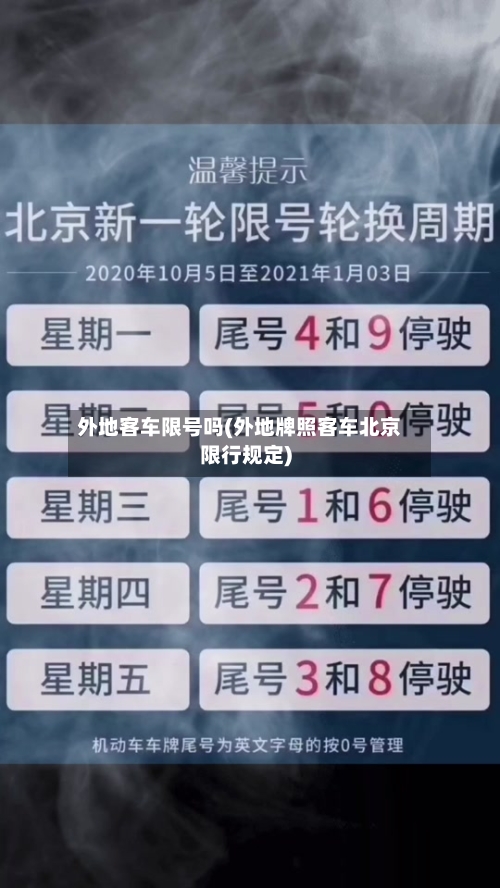 外地客车限号吗(外地牌照客车北京限行规定)-第2张图片
