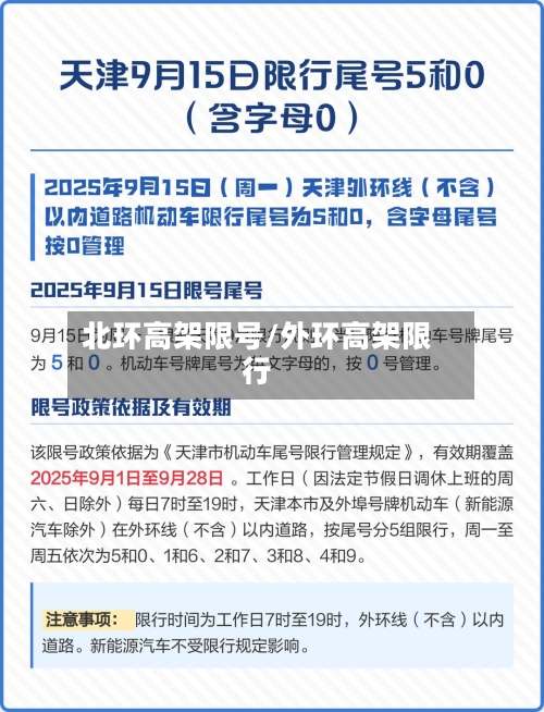 北环高架限号/外环高架限行-第3张图片