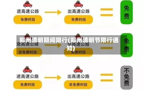 郑州清明期间限行(郑州清明节限行通知)