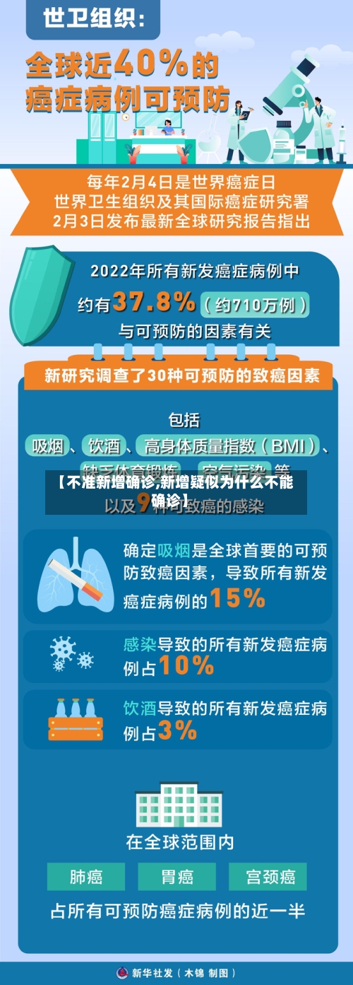 【不准新增确诊,新增疑似为什么不能确诊】