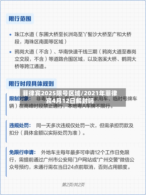 菲律宾2025限号区域/2021年菲律宾4月12日解封吗