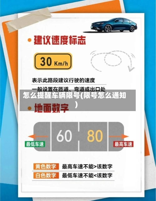 怎么提醒车辆限号(限号怎么通知)-第2张图片