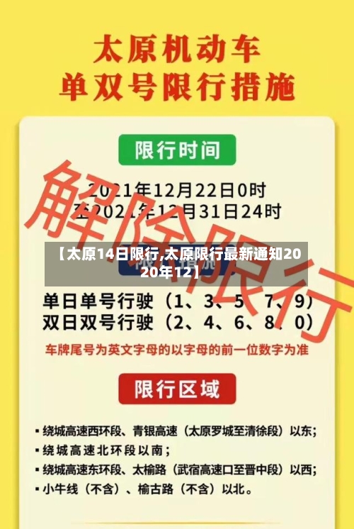 【太原14日限行,太原限行最新通知2020年12】