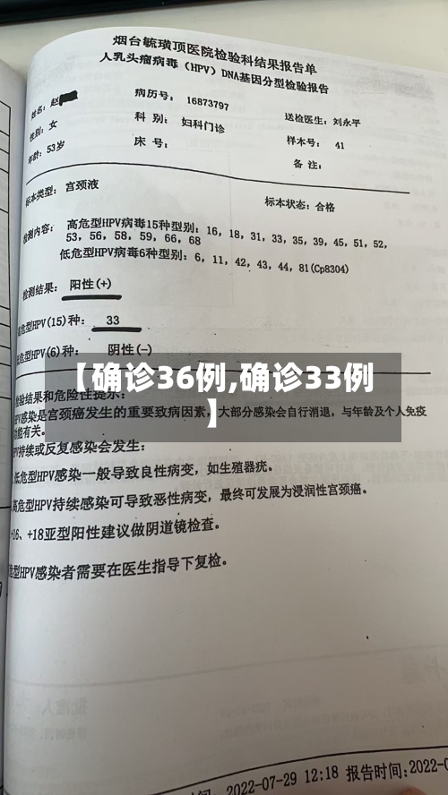 【确诊36例,确诊33例】