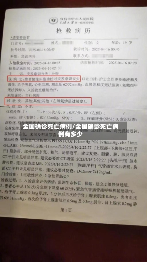 全国确诊死亡病例/全国确诊死亡病例有多少