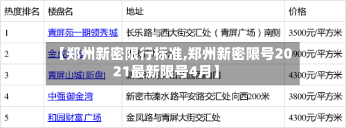 【郑州新密限行标准,郑州新密限号2021最新限号4月】-第2张图片