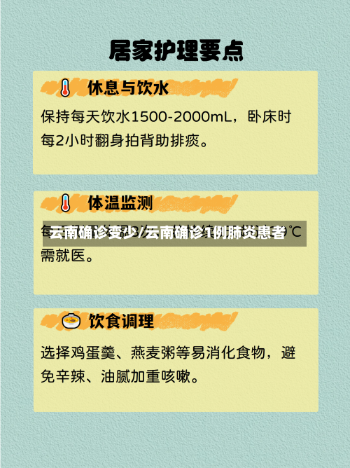 云南确诊变少/云南确诊1例肺炎患者