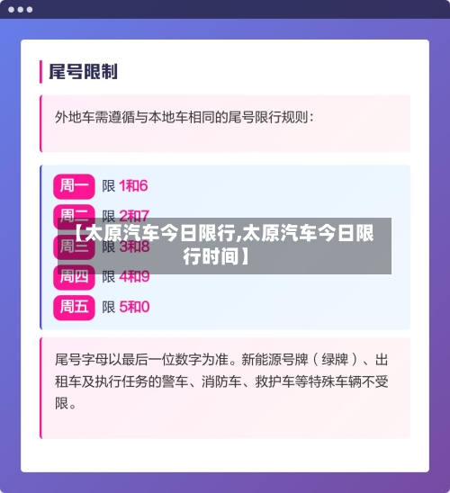 【太原汽车今日限行,太原汽车今日限行时间】-第2张图片