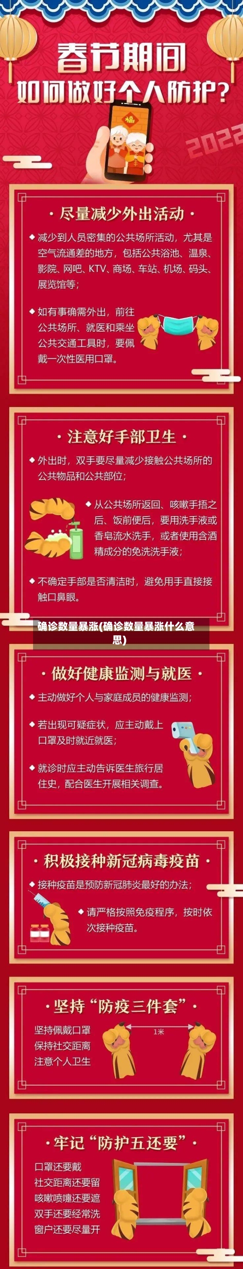确诊数量暴涨(确诊数量暴涨什么意思)-第2张图片